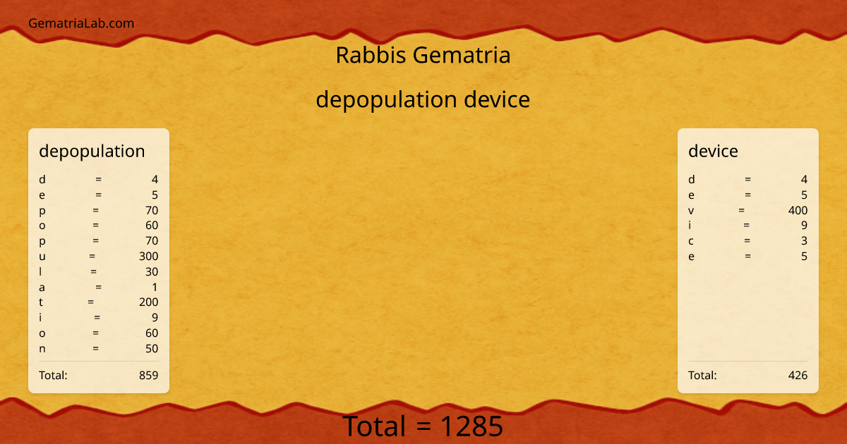 depopulation device in rabbis Gematria